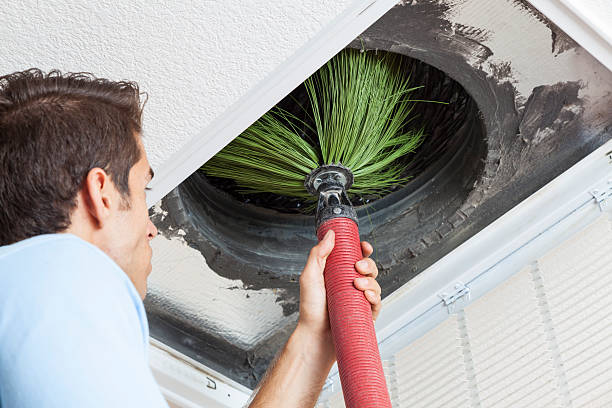 Mound, MN Airduct Cleaning Pros